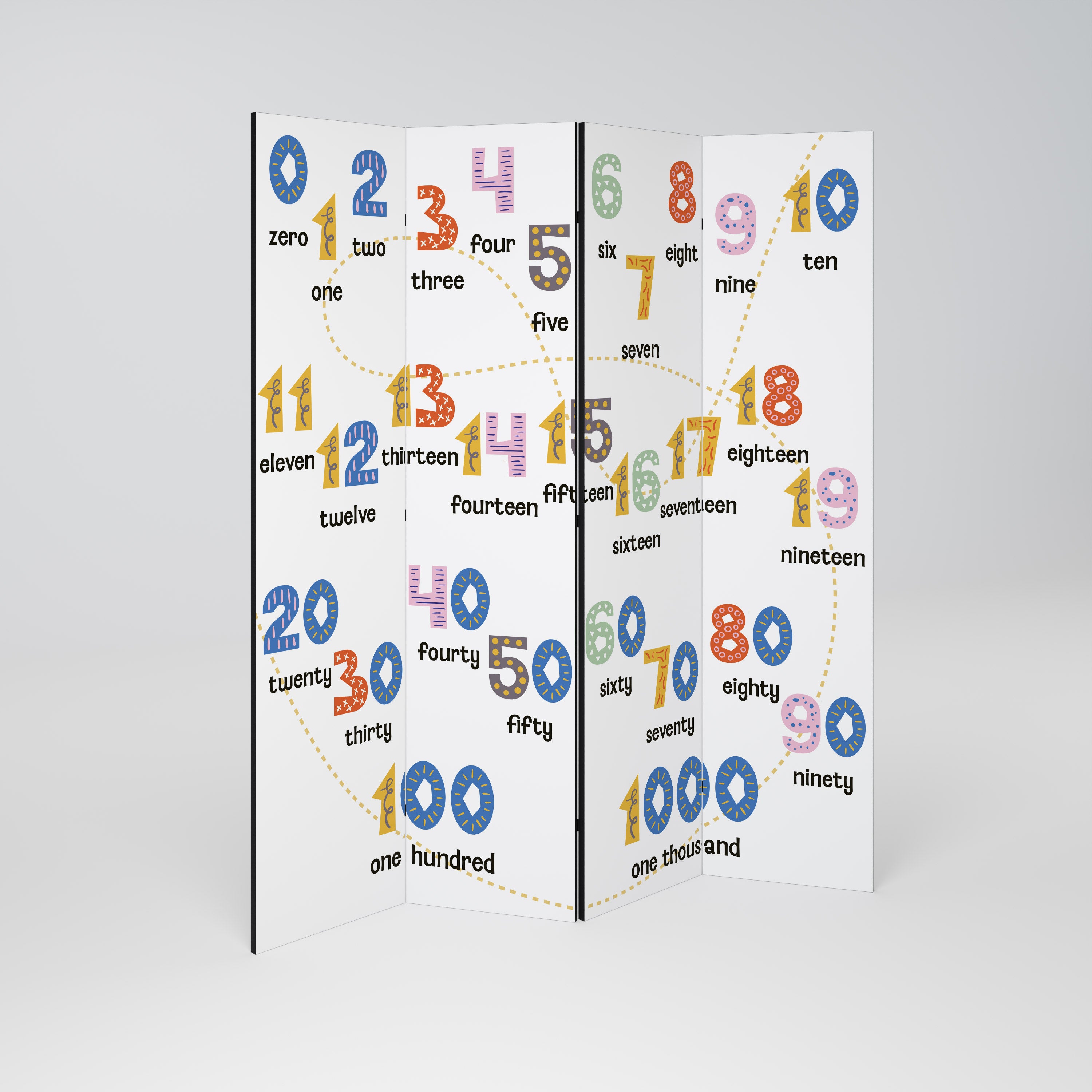 COUNTING LESSON Biombo de 4 Painéis
