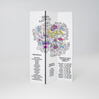 POLAND INFO Biombo de 3 Painéis