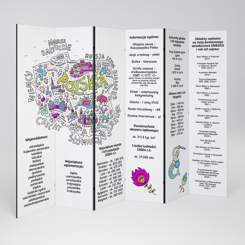 POLAND INFO Biombo de 6 Painéis