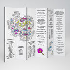 POLAND INFO Biombo de 6 Painéis