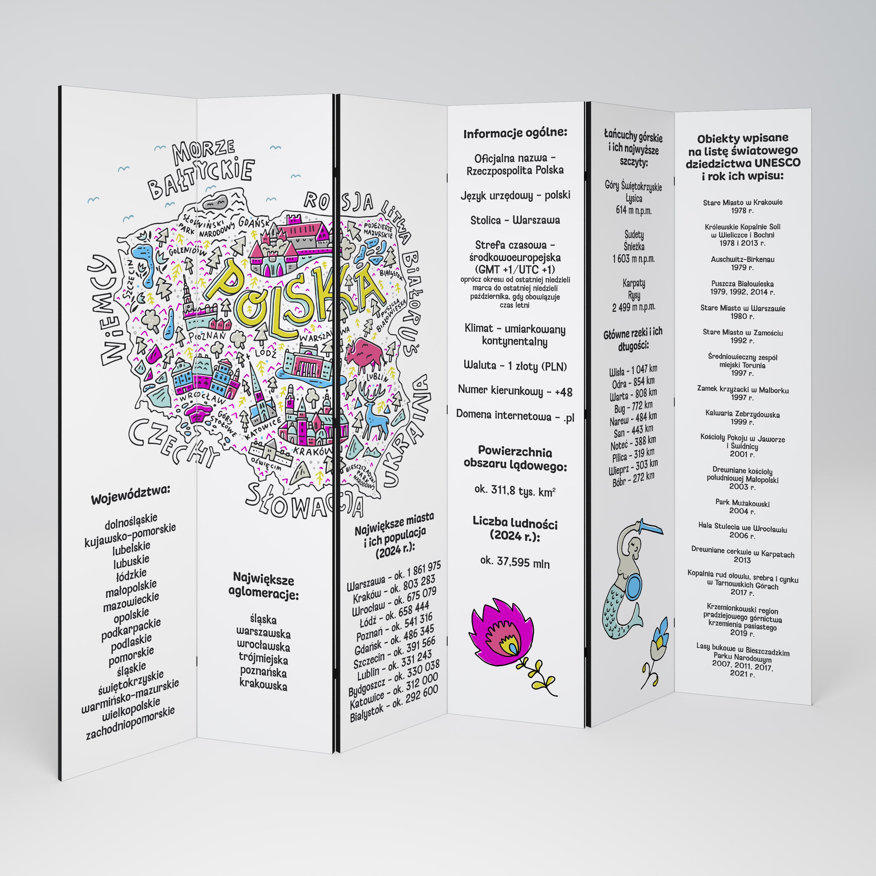 POLAND INFO Biombo de 6 Painéis